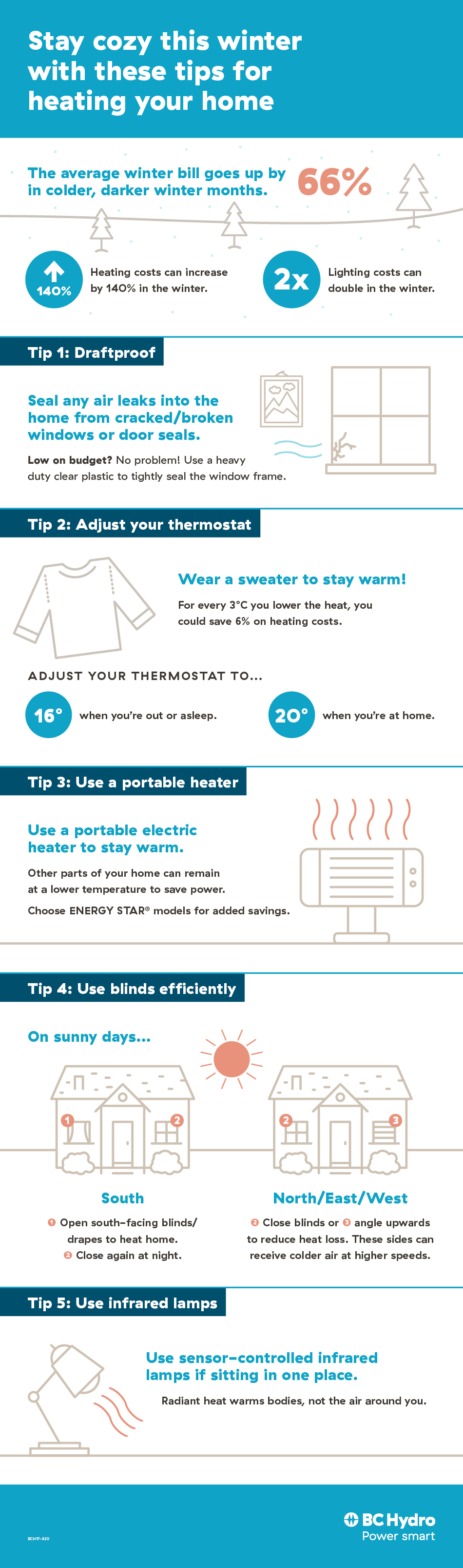Winter Heating Tips Infographic